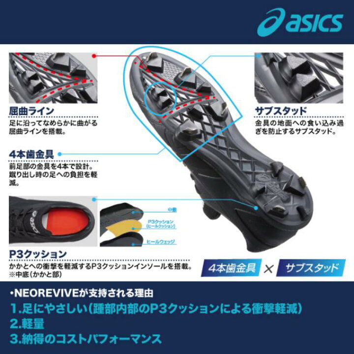 楽天市場】アシックス 野球 金具スパイク NEOREVIVE 3 ネオリバイブ 3 