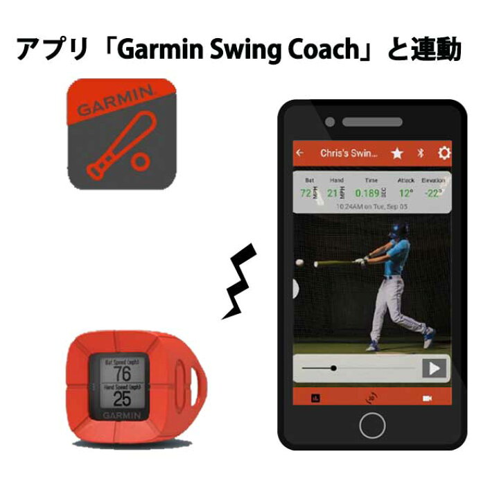楽天市場】野球 SSK バットスイングセンサー SWING COACH スイング  