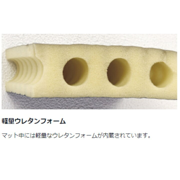 楽天市場】【3月30日(日)0:00〜4月1日(火)1:59限定商品3000円クーポン 