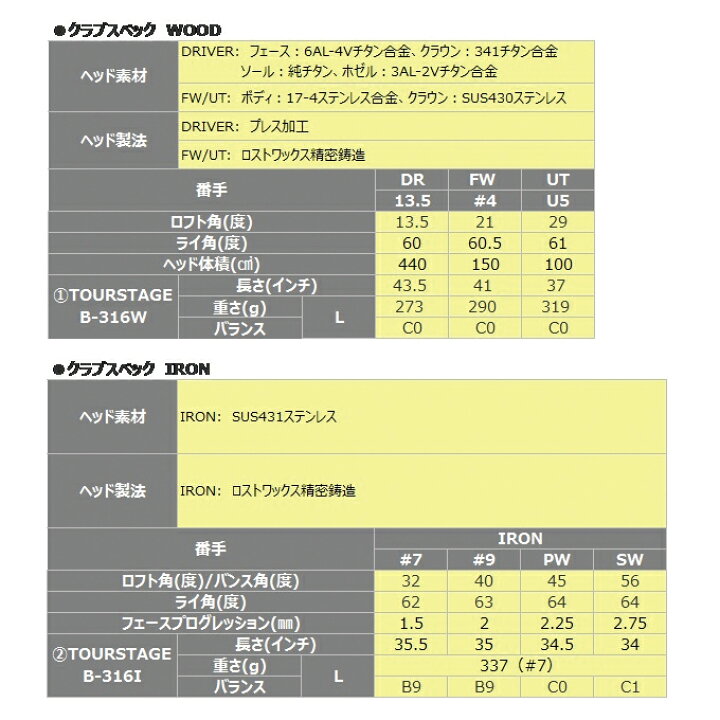 楽天市場】ツアーステージ クラブセット 8本組 キャディーバッグ付き 