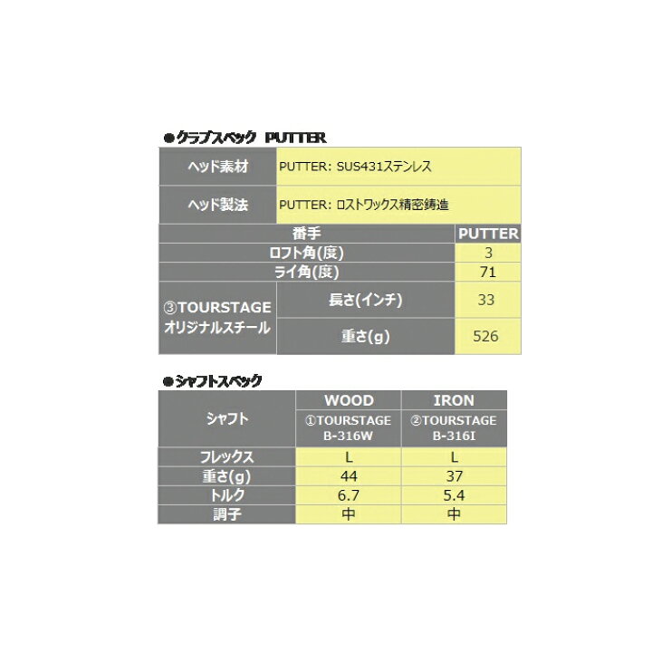 楽天市場】ツアーステージ クラブセット 8本組 キャディーバッグ付き 