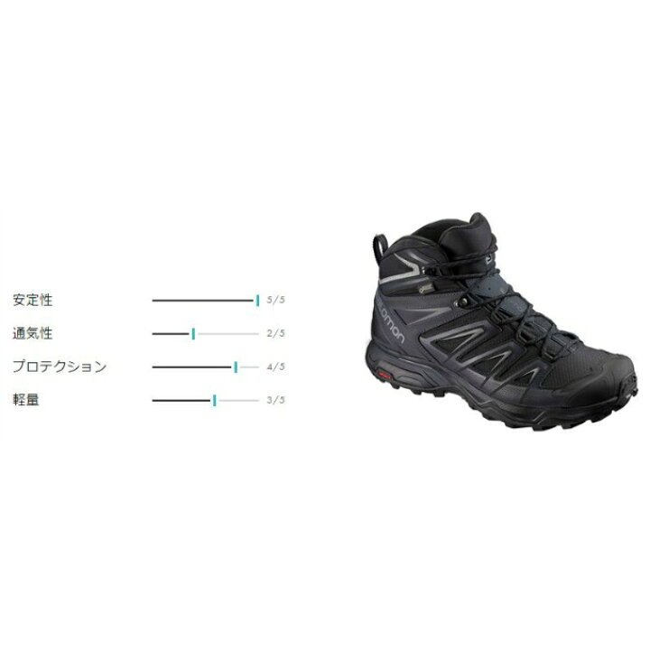 楽天市場 サロモン トレッキングシューズ ゴアテックス ミッドカット メンズ Xウルトラ3ワイドミッド Gtx X Ultra 3 Wide Mid Gtx L Salomon ヒマラヤ楽天市場店