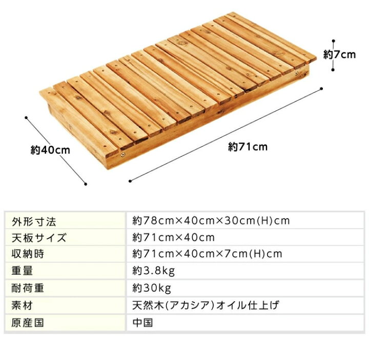 楽天市場】クーラーボックス スタンドテーブル クーラースタンド 木製 