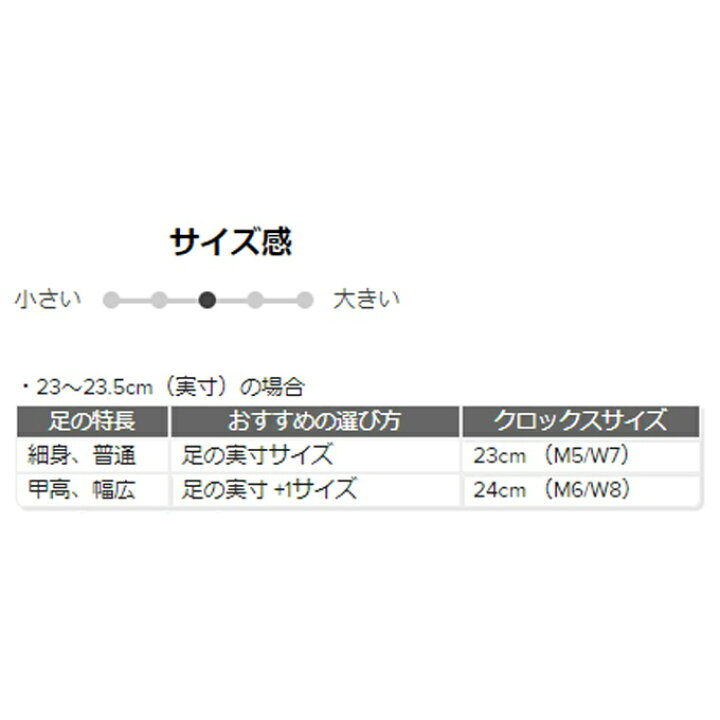 楽天市場 クロックス クロックサンダル メンズ Crocband Printed Clog クロックバンド プリンテッド クロッグ 54 4ju Crocs ヒマラヤ楽天市場店