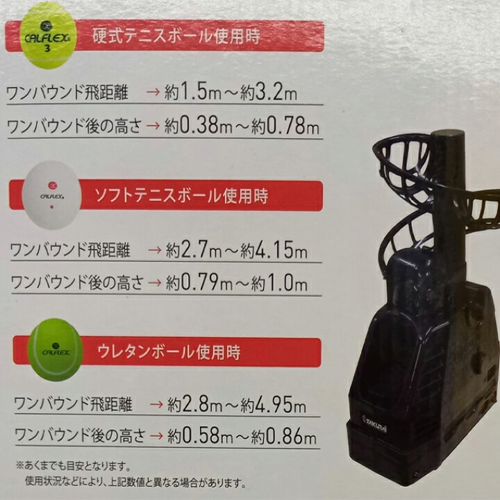 楽天市場】テニス 練習器具 トスマシン ソフト・硬式テニス兼用マシン 