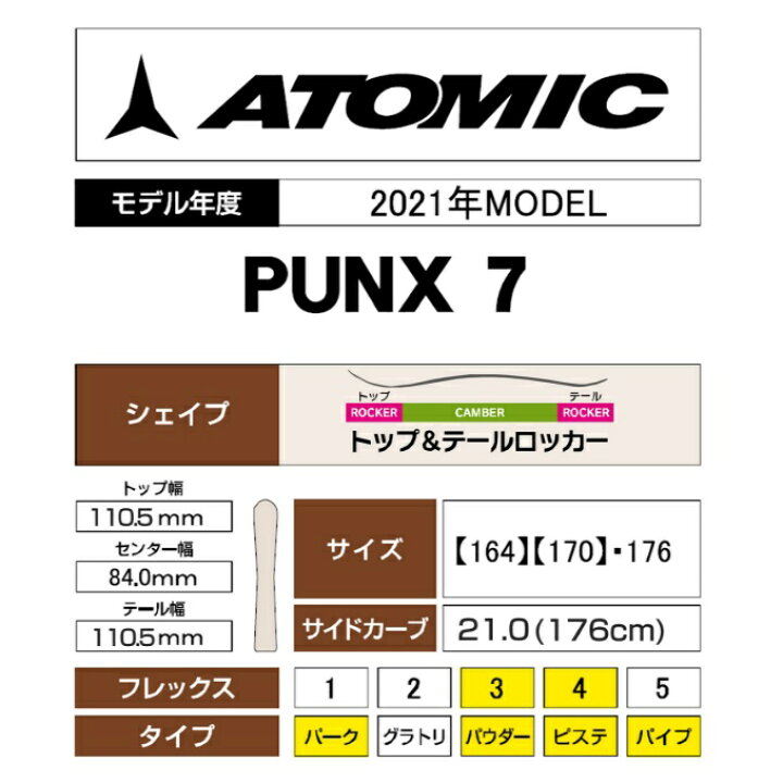 楽天市場】アトミック ATOMIC フリースタイルスキー板 メンズ パンクス 