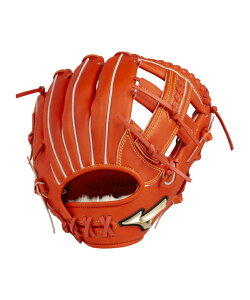 ~Ym 싅 NO[u I[Ehp WjA O[oG[gRG H Selection02{vXM 1AJGY24510 MIZUNO