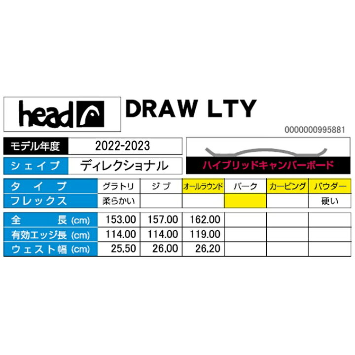楽天市場】ヘッド HEAD スノーボード 板 メンズ ドロー LYT DRAW LTY 