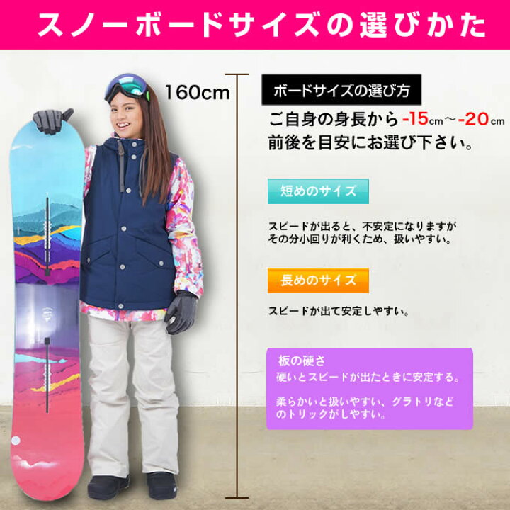 楽天市場】サロモン スノーボード 板 レディース ザ・ウォール THE 