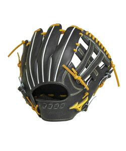 싅 dO[u pdp ~Ymv 5DNAeNmW 22f1AJGH26223yzz