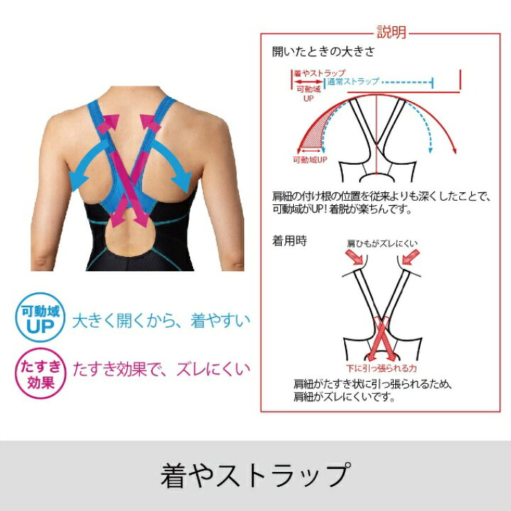 楽天市場】【10/25(火)0:00〜11/2(水)9:59限定対象商品500円クーポン発行中】アリーナ arena フィットネス水着 オールインワン レディース サークルバックスパッツ ひっかけフィットパッド 着やストラップ LAR-2206W-BKMK : ヒマラヤ楽天市場店 楽天市場】【10/25(火)0:00〜11/2(水)9:59限定対象商品500円クーポン発行中】アリーナ arena フィットネス水着 オールインワン レディース サークルバックスパッツ ひっかけフィットパッド 着やストラップ LAR-2206W-BKMK : ヒマラヤ楽天市場店