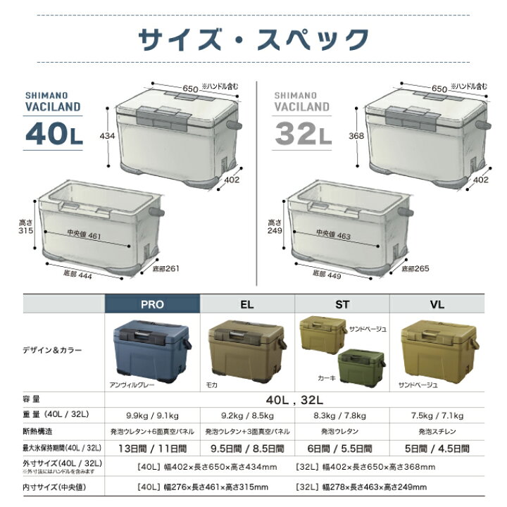 楽天市場】シマノ SHIMANO クーラーボックス ヴァシランド PRO 