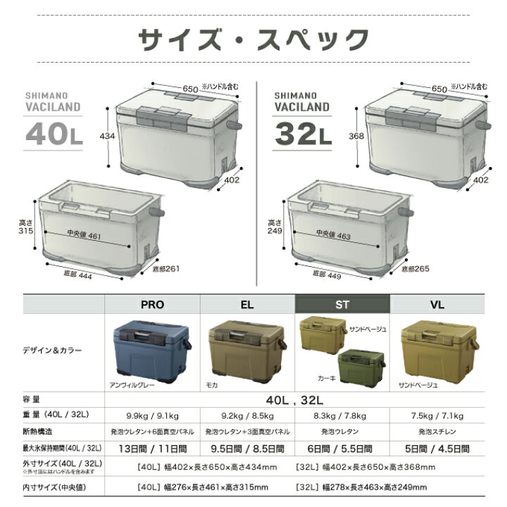 楽天市場】シマノ SHIMANO クーラーボックス ヴァシランド ST VACILAND 
