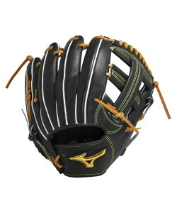 dp ~Ymv w2{dl p 1AJGH29103 [Ep]