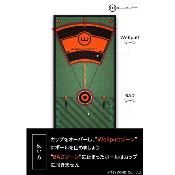 楽天市場】ウェルパット Wellputt ゴルフ パターマット Wellputtマット 
