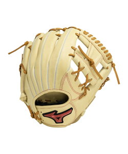 ySiΏۍő10OFFI11/20 20:00`11/27 1:59z~Ym 싅 NO[u I[Ehp WjA NpWILLDRIVE RED I[Ehp 1AJGY30830 MIZUNO