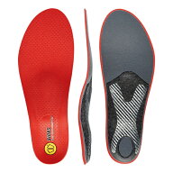 【10月9日1:59まで！ほとんど全品ポイントUP】シダス SIDAS インソール ウィンタープラス スリム WINTER+…