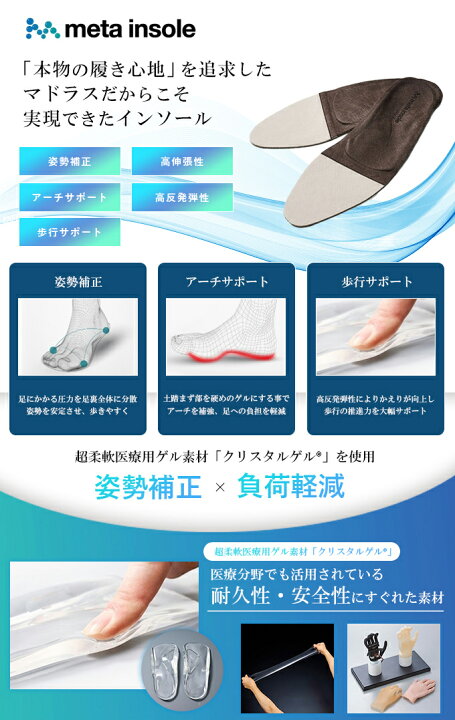 楽天市場】マドラス madras インソール 歩行の質を上げる meta 