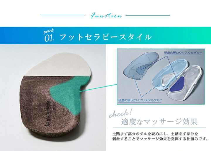 楽天市場】マドラス madras インソール 歩行の質を上げる meta 