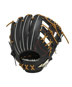 ~Ym 싅 ʓO[u  Y fB[X pO[oG[gHselectionSIGNA AXI p 1AJGR31703 MIZUNO