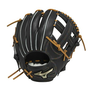 ~Ym \tg{[O[u  Y fB[X \tg{[pO[oG[gHselectionSIGNA ^Cg݌vIBE  1AJGS31303 MIZUNO