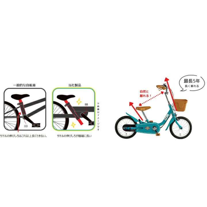 楽天市場】自転車 いきなり自転車 14インチ かじとり式 押し手棒 幼児 