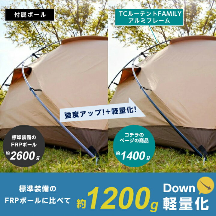 楽天市場】【全商品対象最大10％OFFクーポン！7/19 20:00〜7/26 01:59 