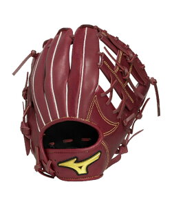 ySiΏۍő10OFFN[| 2025/11/30 0:00`12/11 1:59z~Ym(MIZUNO) \tg{[O[u I[Eh WjA\tg{[pMz Softer 1AJGK33830