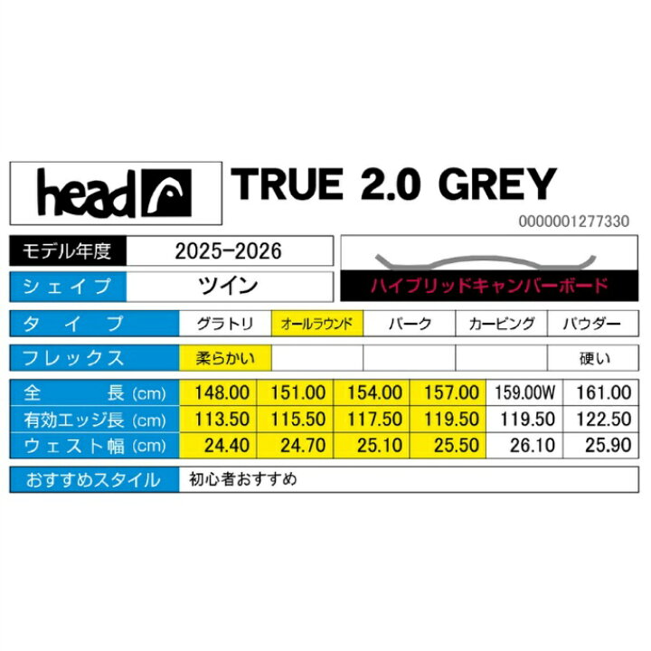 楽天市場】ヘッド(HEAD) スノーボード 3点セット メンズ TRUE 2.0 GREY 