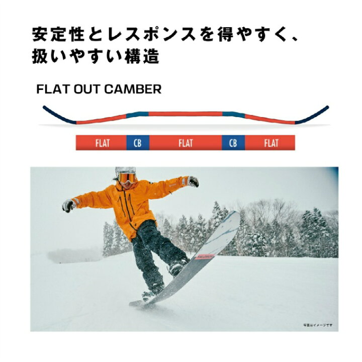 楽天市場】サロモン(SALOMON) スノーボード 3点セット メンズ 