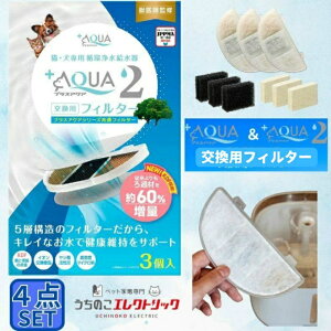 y4ZbgẑGNgbN UCHINOKO ELECTRIC vXANA2pLEptB^[ ptB^[ 4_Zbg UE-WF06-FLT yzzd
