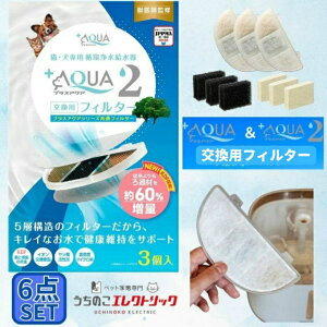 y6ZbgẑGNgbN UCHINOKO ELECTRIC vXANA2pLEptB^[ ptB^[ 6_Zbg UE-WF06-FLT yԕiszyzzd