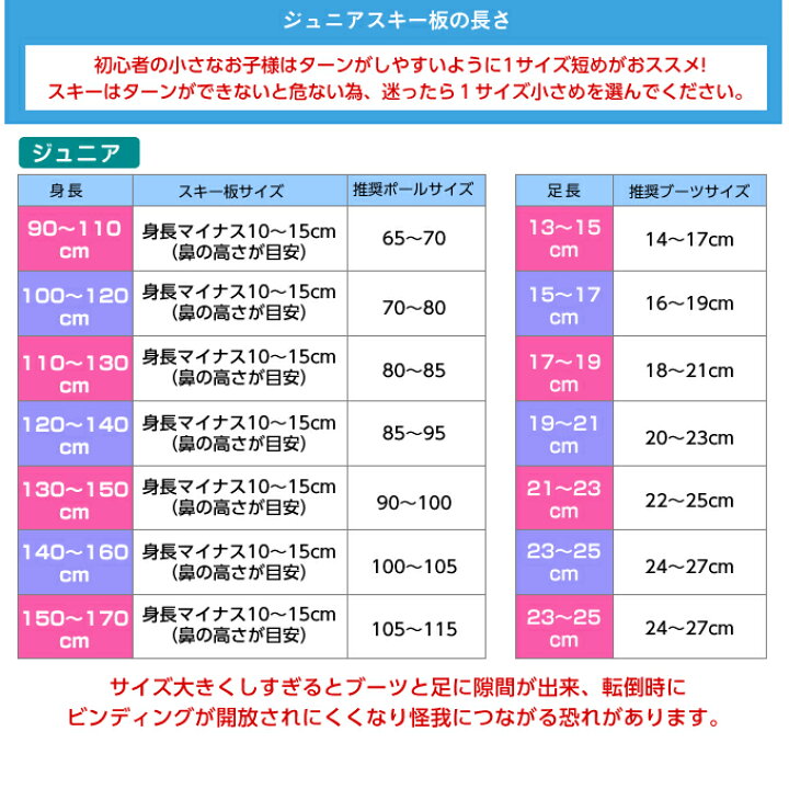 楽天市場 ロシニョール Rossignol スキー板 ジュニアスキー 4点セット ジュニア Experience Pro W Fun Girl J4 Pair Pole スキー板 ビンディング ブーツ ポール ヒマラヤ楽天市場店