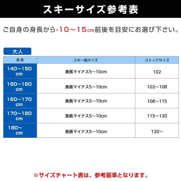 楽天市場】ロシニョール ROSSIGNOL スキー板 オールラウンド 4点セット メンズ REACT R2 +XPRESS 10 GW+SPEED80 BK/GR+EAGLE スキー板+ビンディング+ブーツ+ポール : ヒマラヤ楽天市場店 楽天市場】ロシニョール ROSSIGNOL スキー板 オールラウンド 4点セット メンズ REACT R2 +XPRESS 10 GW+SPEED80 BK/GR+EAGLE スキー板+ビンディング+ブーツ+ポール : ヒマラヤ楽天市場店