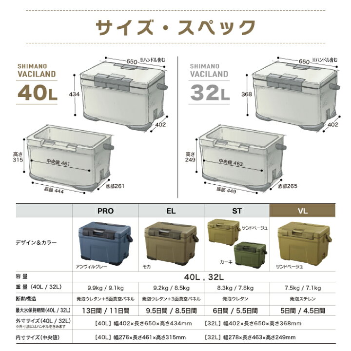 楽天市場】シマノ SHIMANO クーラーボックス ヴァシランド VL VACILAND 