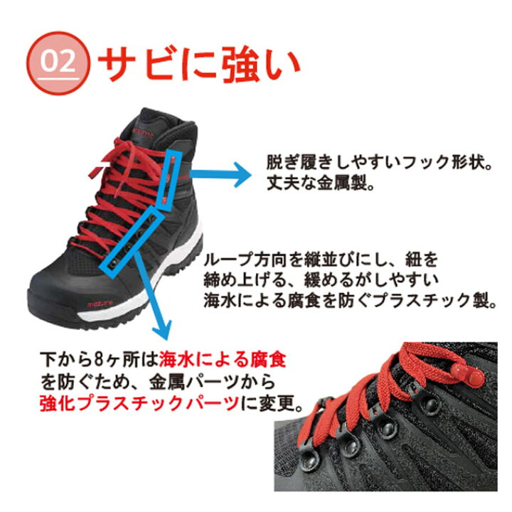 楽天市場】マズメ(MAZUME) スパイクシューズ フィッシングシューズ 
