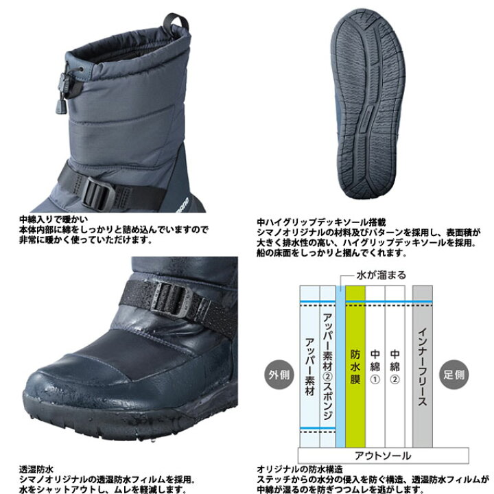 楽天市場】シマノ(SHIMANO) フィッシングブーツ ウィンターデッキ 