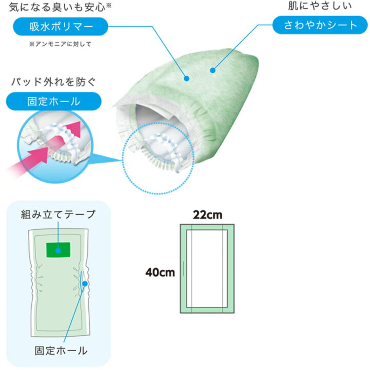 楽天市場】大人用紙おむつ 白十字 サルバ 尿とりパッドスーパー 男性用 