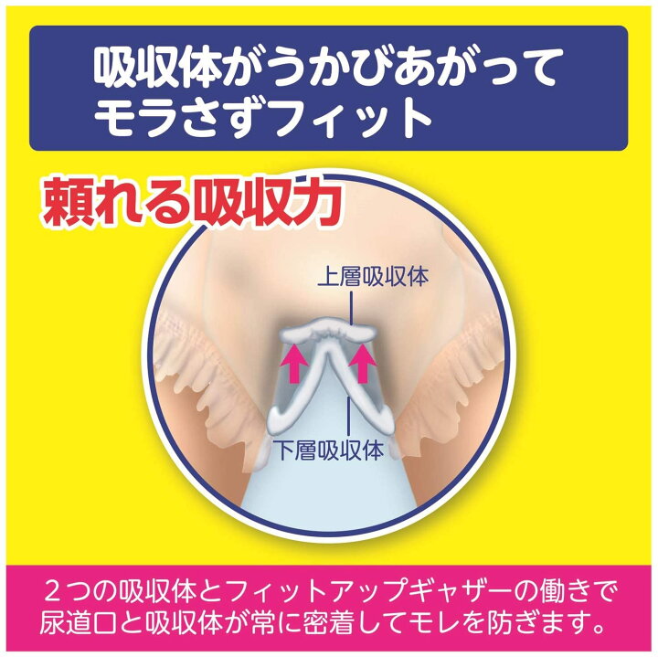 楽天市場】大人用紙おむつ 白十字サルバ やわ楽パンツしっかり長時間 L 