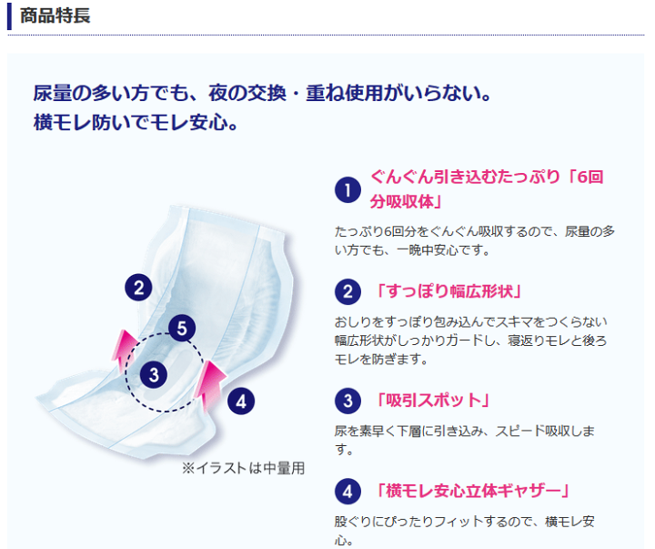 楽天市場】【速配】 大人用紙おむつ ライフリー 一晩中あんしん尿とり