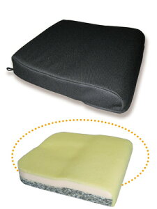 i ACE\lbNX G_[NbVyԈ֎qNbVEpێz