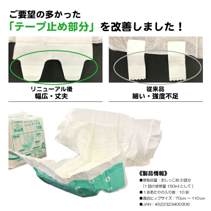 楽天市場】3回吸収 【速配】 大人用紙おむつ ひまわり にっこりテープ 