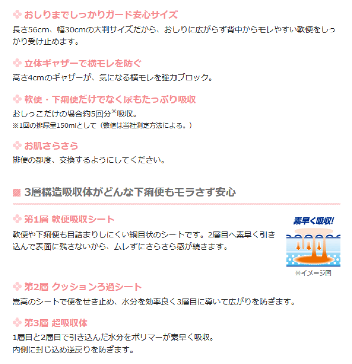 アテント 軟便モレも防ぐ 16枚入×5袋セット 200g 男女共用 Amazon | アテント お肌安心パッド 軟便モレも防ぐ 16枚 ×8個