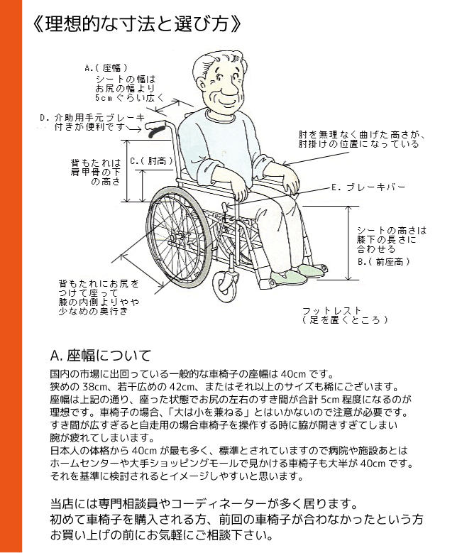 楽天市場】一流メーカー 日進医療器 自走用車椅子 NEO-1 ノーパンク ...