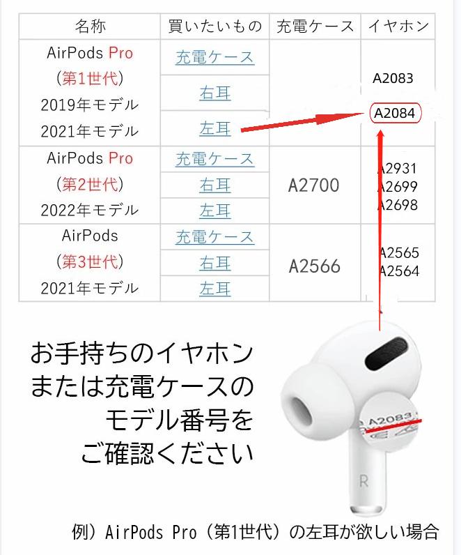 楽天市場】AirPods Pro 左耳 L のみ片耳 純正(A2084)単品 箱