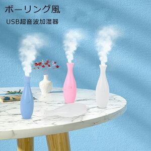 y USBd z  USB ^ g É {[O ~Xg{bNX USB  ItBX ԍ gщ ~j @ fXN  ~j 킢 