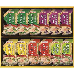 ߉̂o }g Mtg 蕨 j Ε  v[g   Ε 䒆 i ei l ̂ Ԃ j C