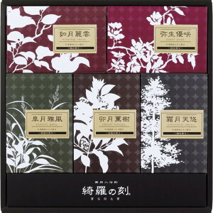 薬用入浴剤 綺羅の刻ギフト ギフト 贈り物 お祝い お歳暮 お中元 プレゼント 御礼 お礼 御歳暮 御中元 贈答品 粗品 熨斗 のし お返し 内祝い 快気