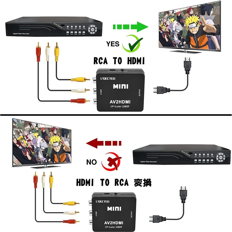 2021超人気 RCA to HDMI変換コンバーター GANA AV HDMI 変換器 AV2HDMI USBケーブル付き 音声転送 1080  720P切り替え コンポジットをHDMIに変換アダプタ