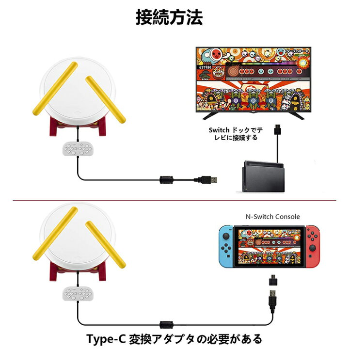 楽天市場】Nintendo Switch 対応 太鼓の達人と専門マイバチセット 太鼓  